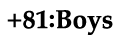 +81:Boys logo
